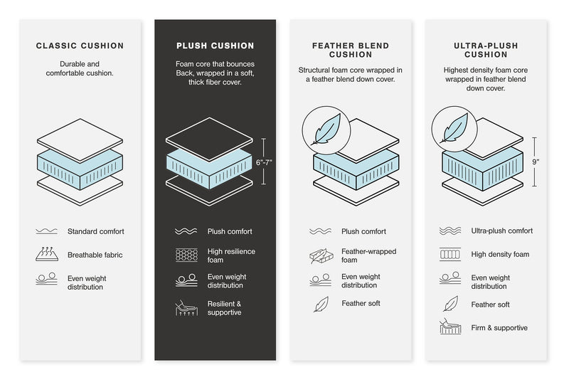 Midnight-Madness Oversized Chaise